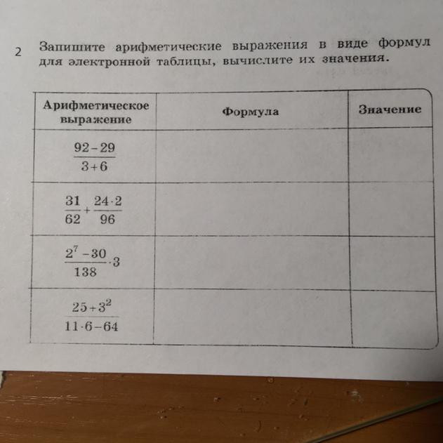 Запишите арифметическое. Запиши арифметические выражения в виде формул для электронных таблиц. Запишите арифметическое выражение в виде электронной таблицы. Запишите в виде выражения. Вычисление значений арифметических выражений формулы.