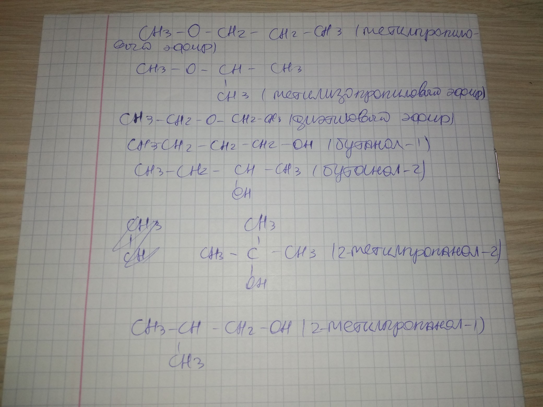 Органическая химия. Изомерия и номенклатура. Предельные …