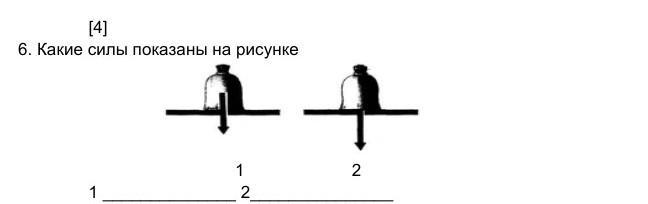 Изобразить силу 5 н. Какая сила показана на рисунке. Какая сила изображена на рисунке. Какая сила изображена на рисунке 2. Определите какие силы показаны на рисунке.