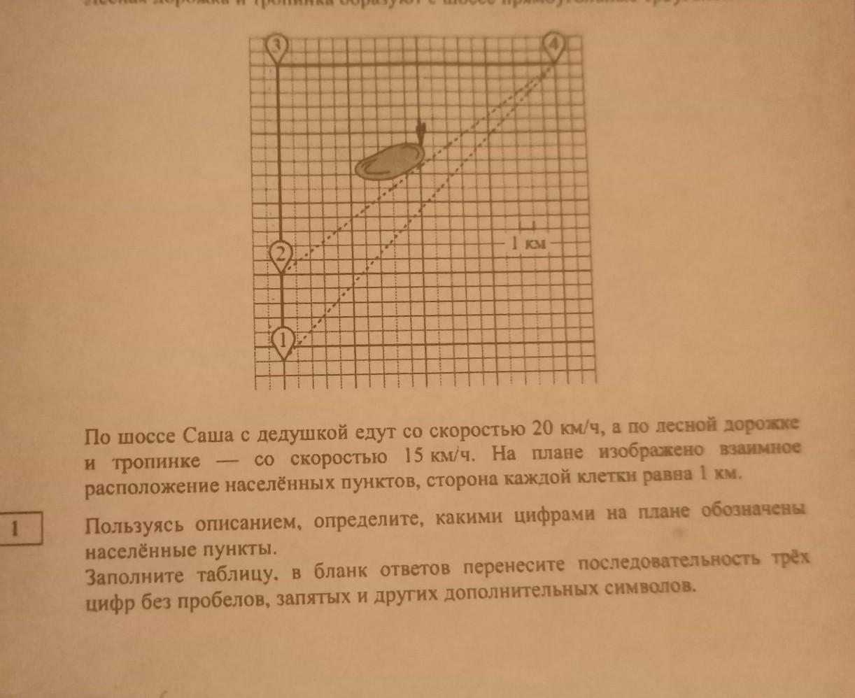 О семиста километрах более нужный элемент несколько абзацев в обеих колоннах лягте на диван