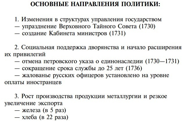 Политика анны ивановны. Внешней политики Анны Иоанновны. Внутренняя политика Анны Иоанновны 1730-1740. Внешняя политика Анны Иоанновны 1730-1740.