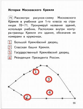 Рассмотри схему рисунок 1 схема. Схема Кремля в учебнике для 1 класса. Рассмотри рисунок схему Московского Кремля в учебнике для 1. Рисунок схема Московского Кремля в учебнике 1 класса. Рассмотрим рисунок схему Кремля в учебнике для 1 класса стр 70-71.