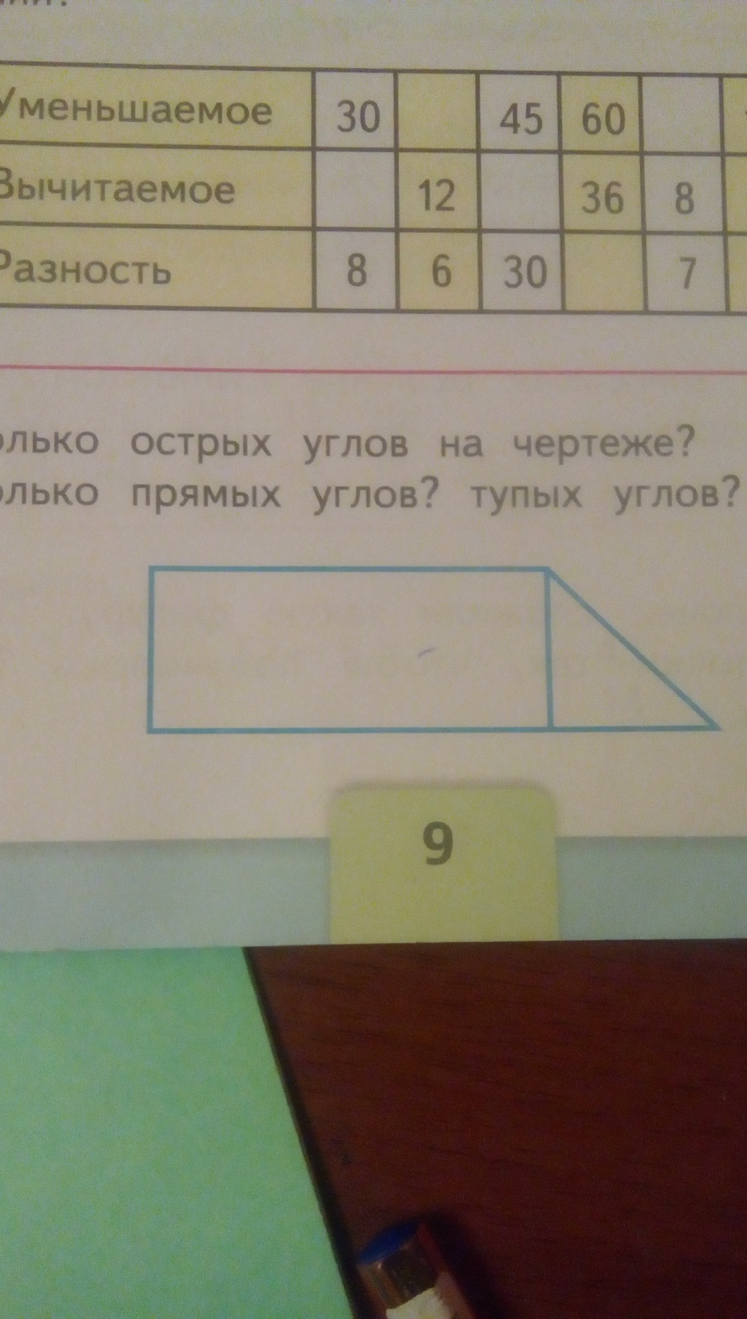 Сколько острых углов на рисунке 2 класс