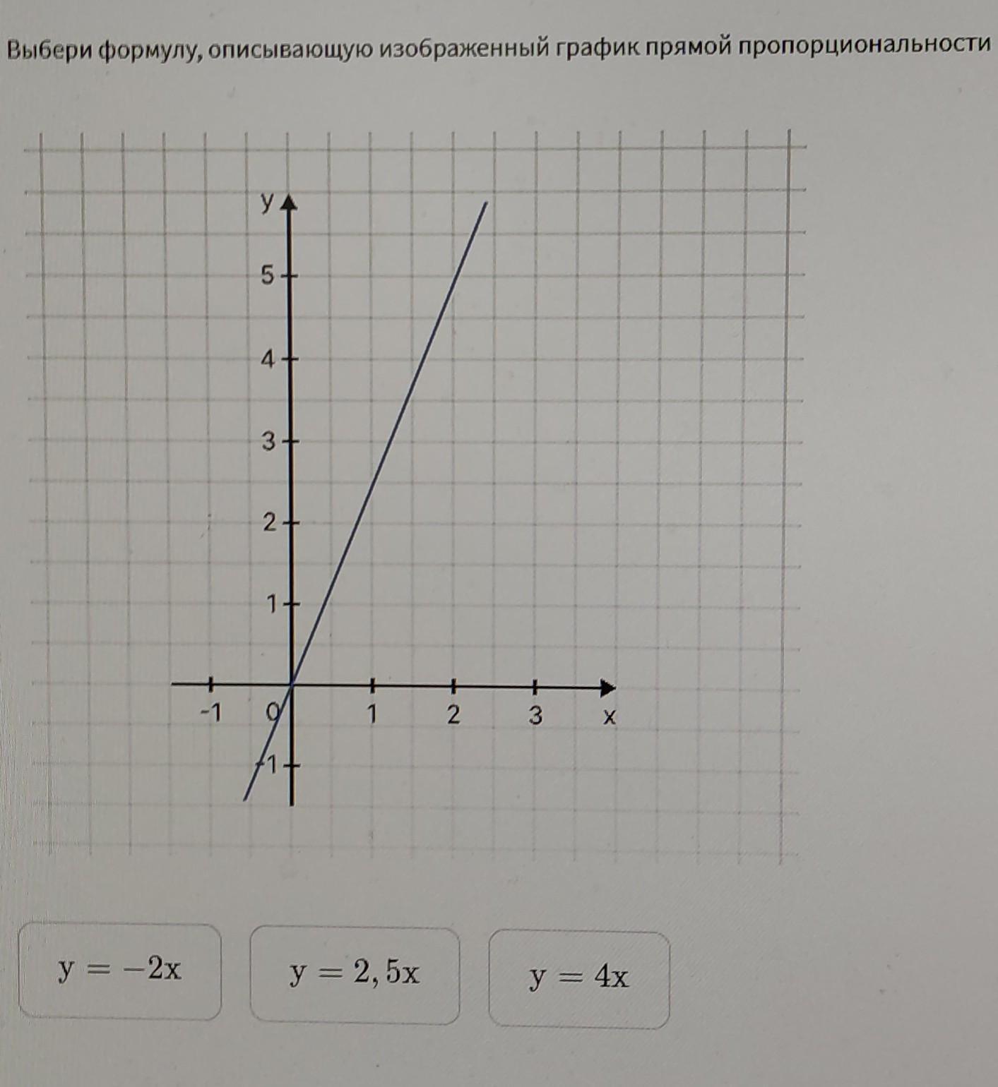 Прямая пропорциональность y 2x. График прямой. Прямая на графике. График прямой пропорциональности. Прямая пропорциональность график.