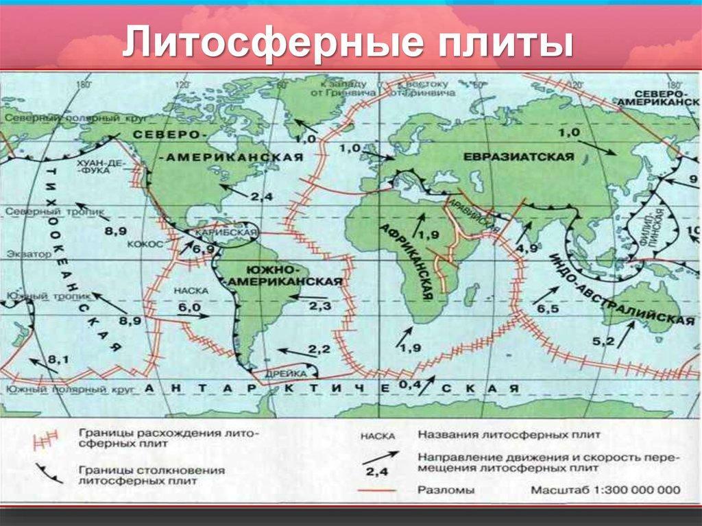 Схема тектонических плит