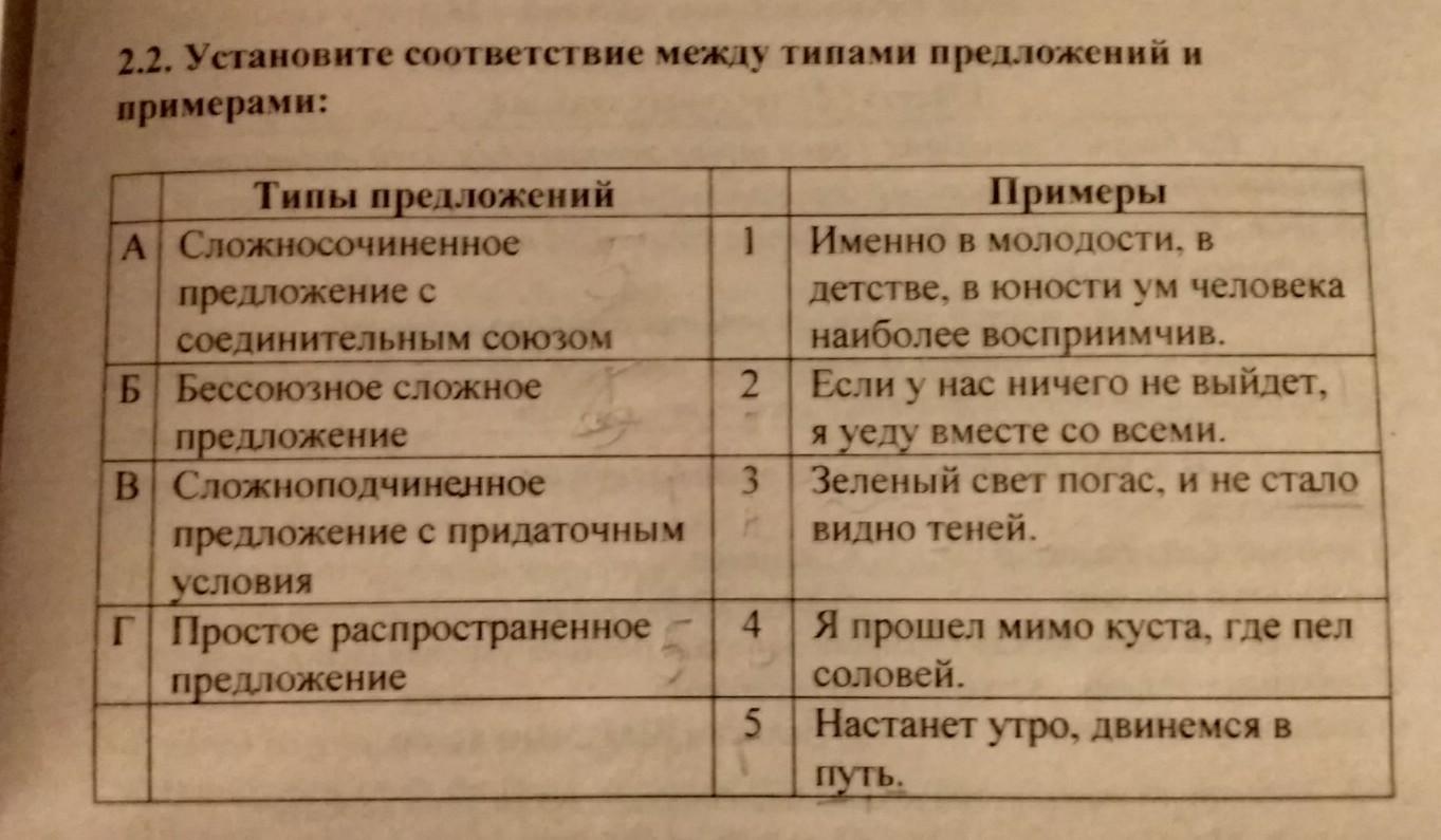 Установите соответствие между типами общества