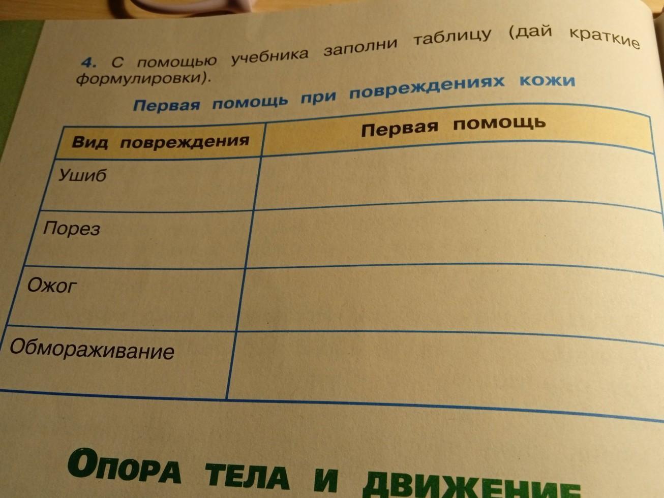 С помощью учебника заполни таблицу. С помощью учебника заполните таблицу. С помощью учебника заполни таблицу дай краткие формулировки. С помощью учебника заполни таблицу ушиб. Самостоятельно или с помощью учебника заполни таблицу.