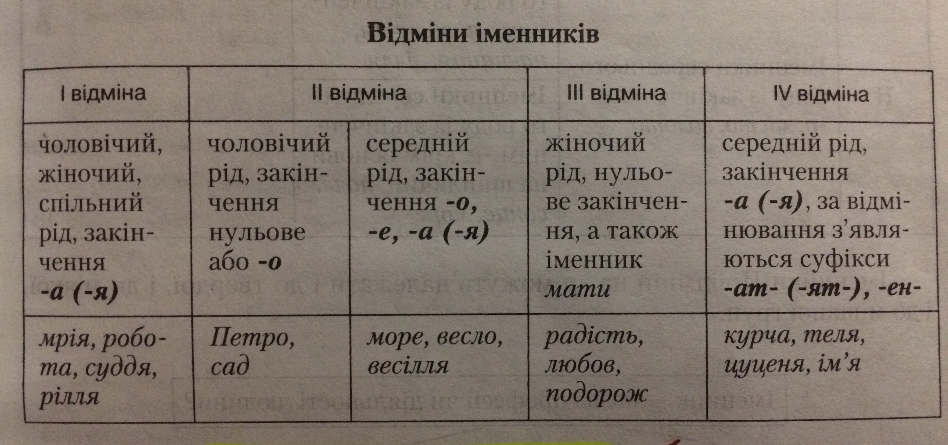 Привет ребята, может быть это не по теме, но объясните пожалуйста почему вы...