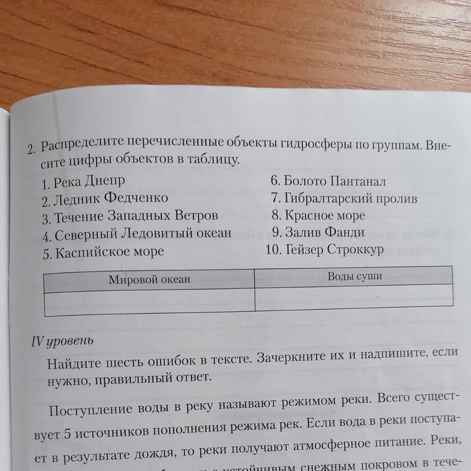 В таблицу внесите существующие модели для указанных объектов земля автомобиль стол модели