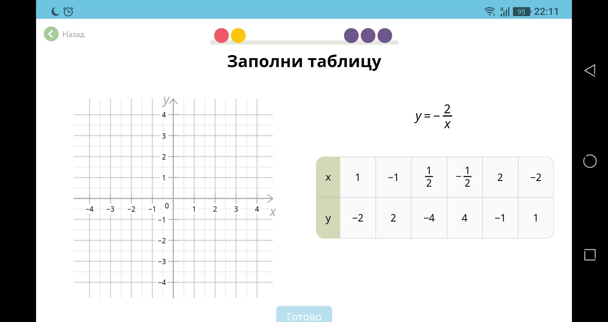 Учи ру y 2x 1. Заполните таблицу учи ру. Заполни таблицу учи ру. Заполни таблицу у=2x учи ру. Заполни таблицу учи ру 7 класс.