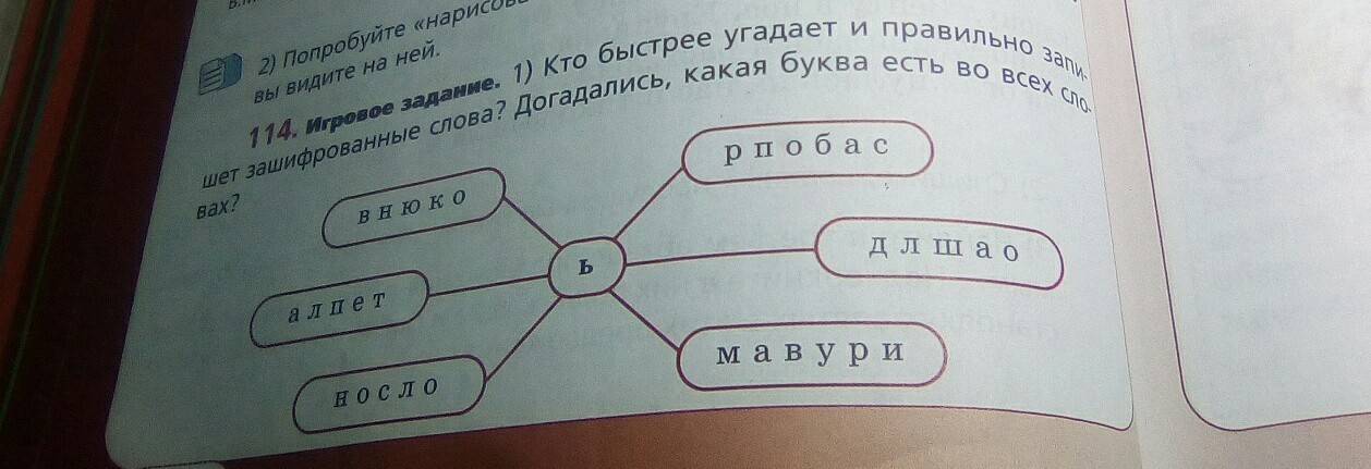 Посмотри на эти картинки и напиши одним словом название буквы которая здесь зашифрована