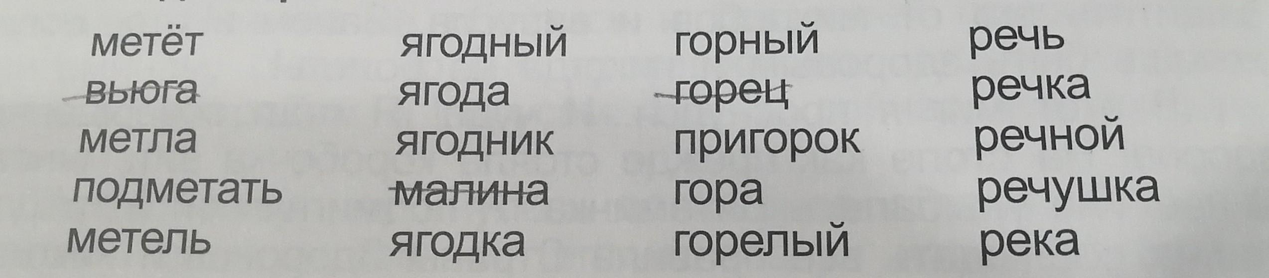 Звон однокоренные слова подобрать