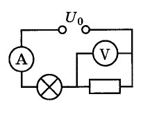 Электрическая цепь изображенная на рисунке подключена к аккумулятору с напряжением u0 и пренебрежимо