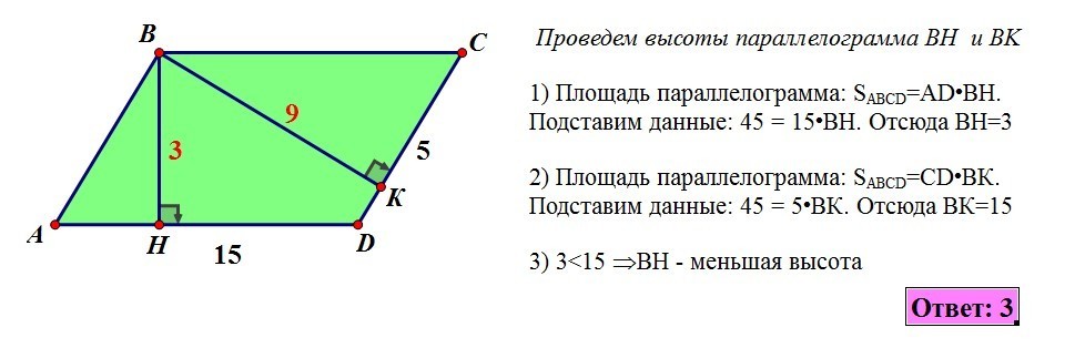 Высота параллелограмма: что это и как ее вычислить