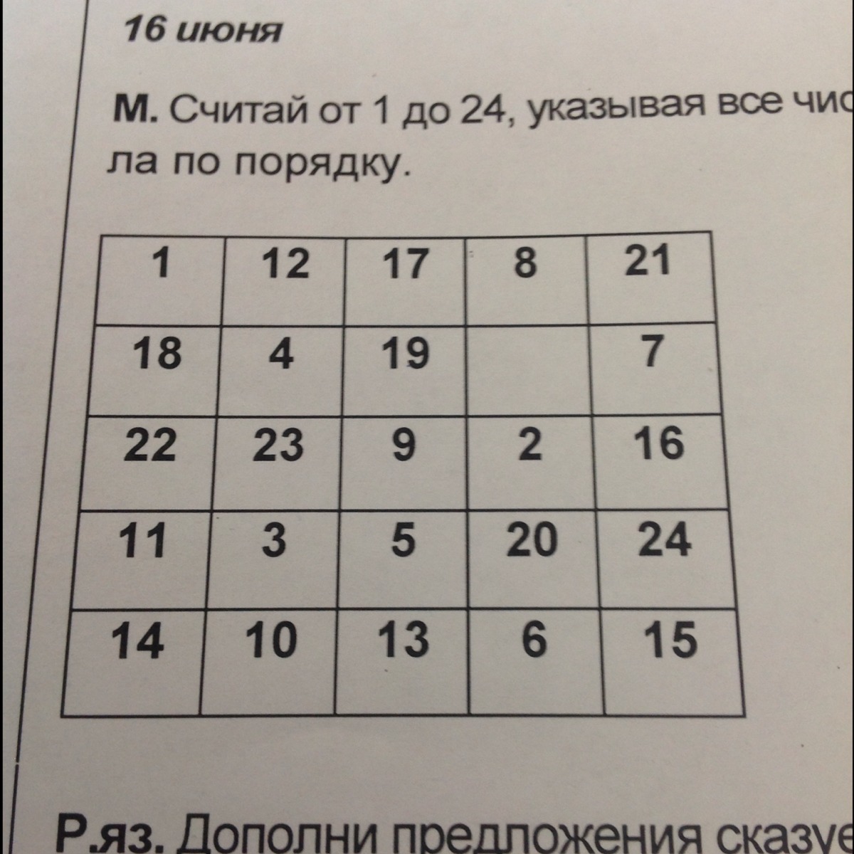 В таблице 24 показано число