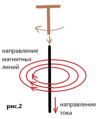 На рисунке показан проволочный прямоугольник подключенный к источнику тока и помещенный в однородное