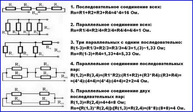 Используя материал параграфа 24 и 25 заполните схему перечислите внутриполитические мероприятия