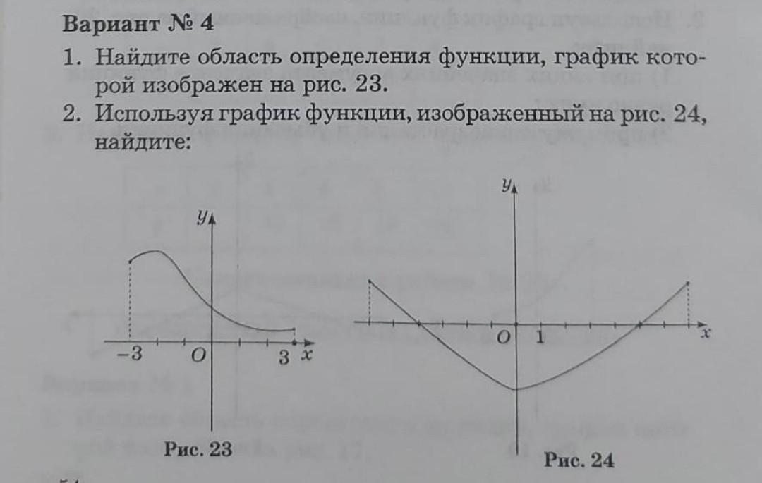 X4 какой график