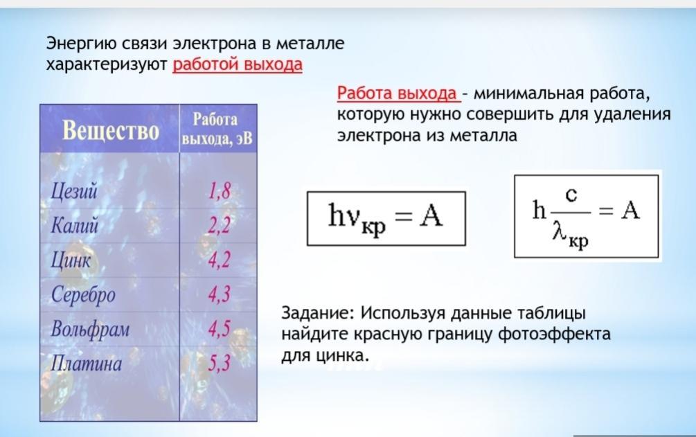 Энергия связи электрона с ядром. Энергия связи электрона. Стставить скему связиэлектронов.