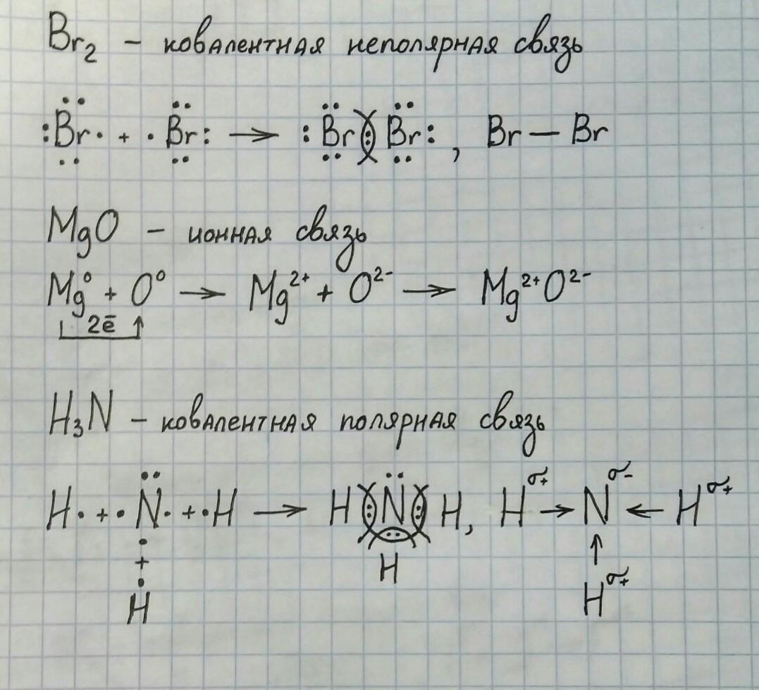 Схема образования веществ babr2