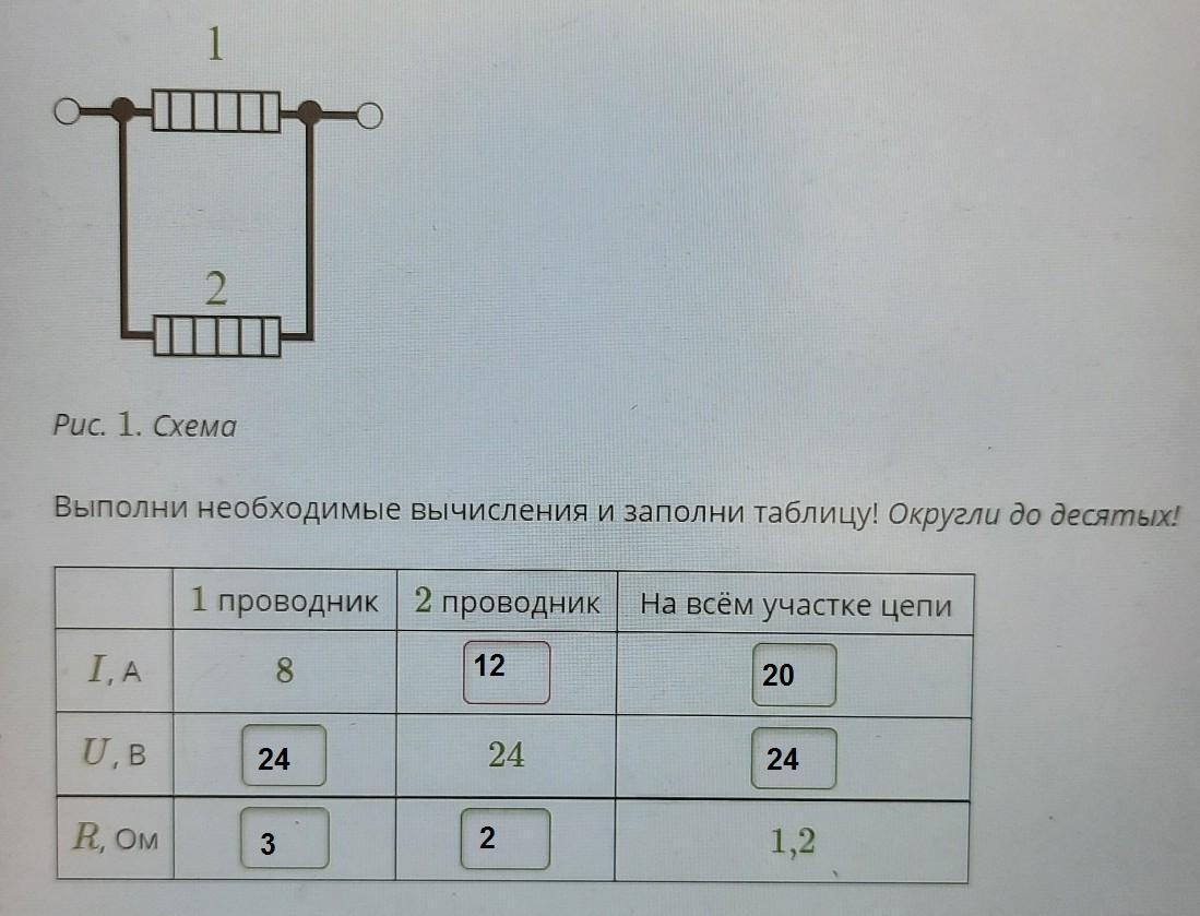 Выполни необходимые вычисления и сравни выражения. Выполни необходимые вычисления и заполни таблицу. Выполни необходимые вычисления и сравни выражения. Справни выражение и выполнение вычислений. Выполни необходимые вычисления и заполни таблие.