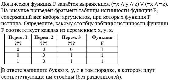 Логическая функция задается выражением какому столбцу