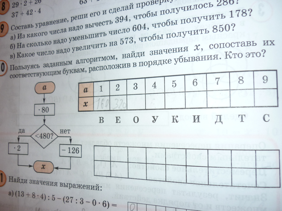 Вычислите значений выроженей 5/8 -х если х = 3/8. Найдите значение выражения при х = 3. Найди значения х если х 16. 976-24х если х равен 36. Алгоритм математика расшифруйте.