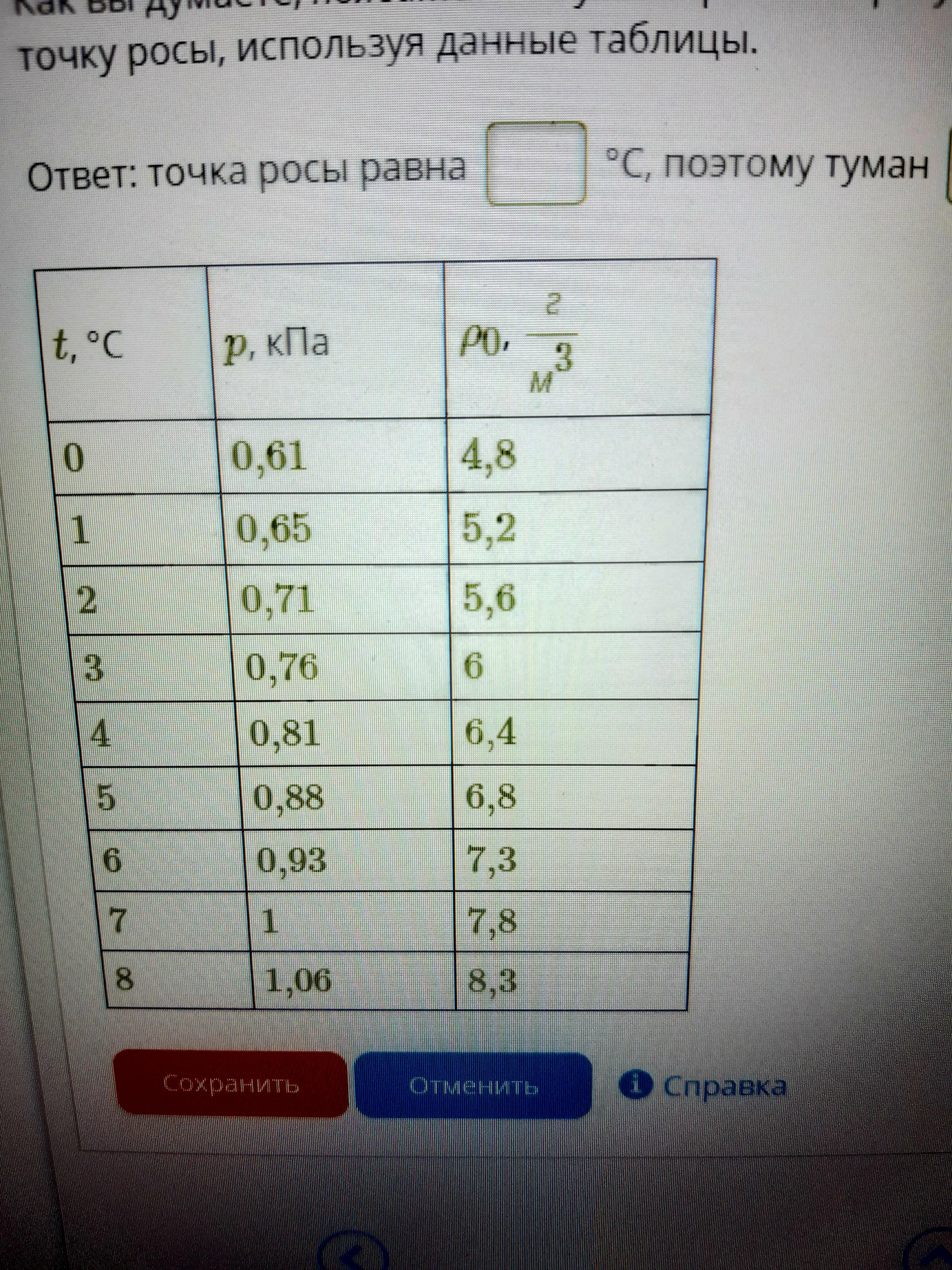 Паром вес