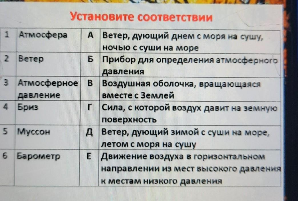 Ветер дующий с моря на сушу. Когда ветер дует с моря на сушу. С моря или суши дует ветер летним утром.