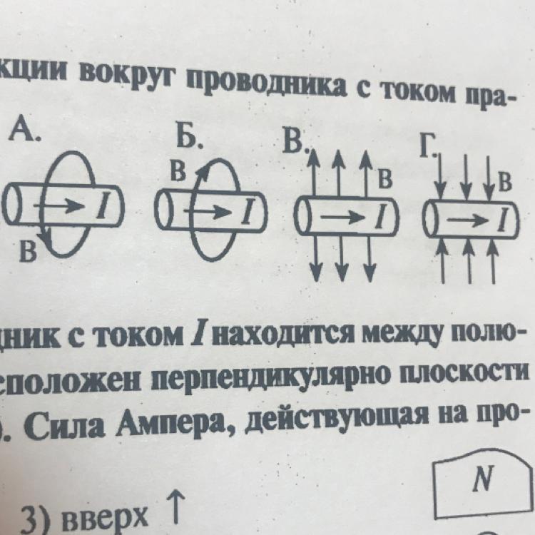 Линии магнитной индукции вокруг проводника с током правильно показаны на рисунке