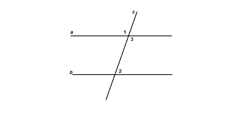 Прямые а и б пересекаются. Секущая Графика. Прямая пересекает прямую. Дано угол 1 равен углу 2 доказать что а и б параллельны. Угол 1 равен углу 2 доказать a параллельно b.