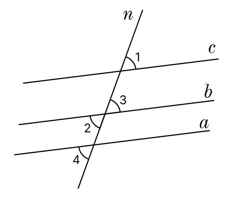 На рисунке угол 1 углу 2