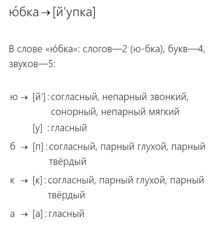 Ежевика разбор слова по звукам и буквам схема