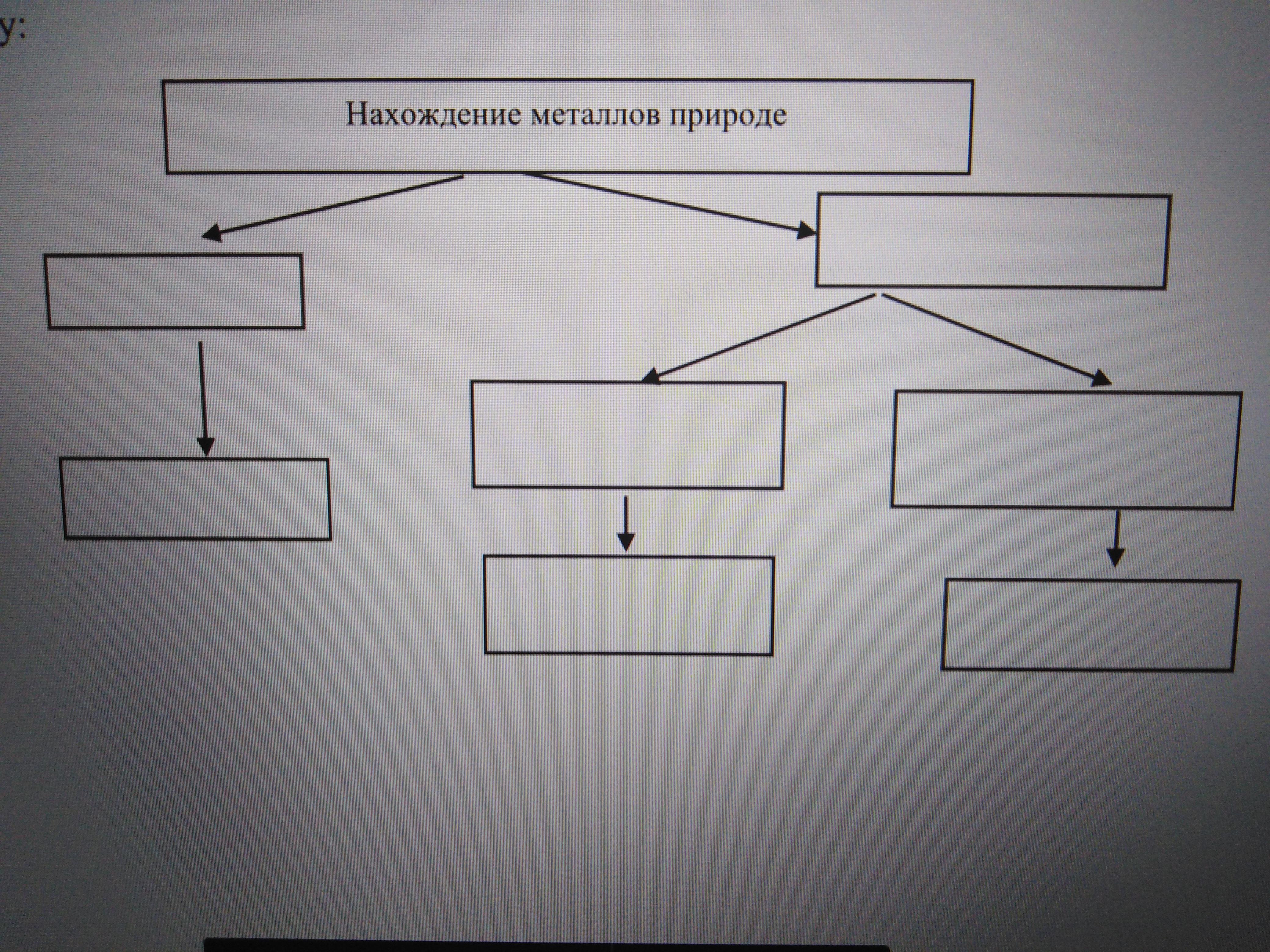 Соберите схему по рисунку