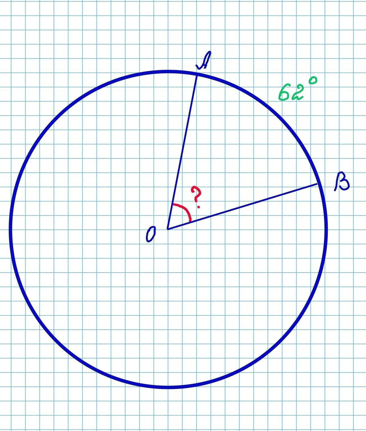 Угол равный 62 градусам. Дуга АВ. Как найти величину угла. Найдите величину угла AOB изображенного на рисунке. Как найти дугу аб.