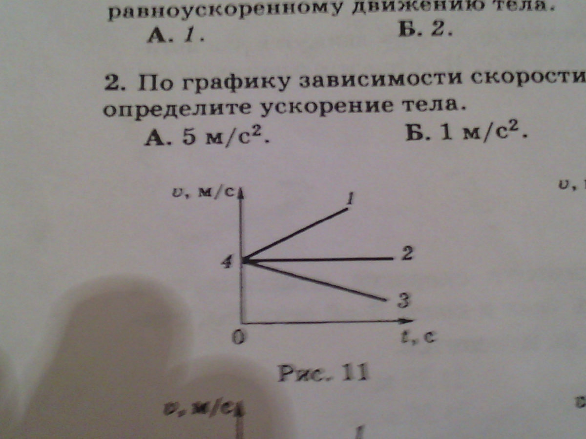 Какой из графиков соответствует. График равноускоренного движения. Равноускоренному движению соответствует график. Какой из графиков соответствует равнозамедленному движению. Какой график соответствует равноускоренному движению.