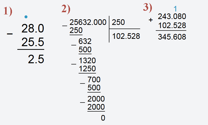 3 делим на 32. 243,08+256,32:(28-25,5). 243 08 256 32. 243 08 256 32 28-25 5 В столбик. 243 08 256 32 В столбик.